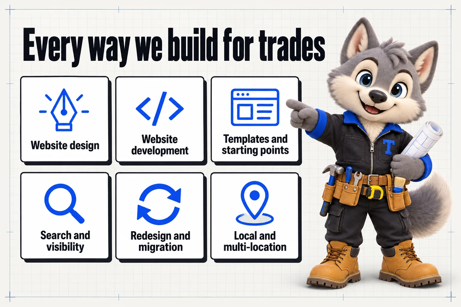 Infographic with Tanner the wolf pup mascot: Every way we build for trades. Website design; website development; templates and starting points; search and visibility; redesign and migration; local and multi-location.